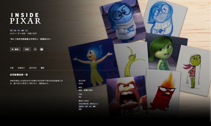 除了精彩的動畫之外，《Inside Pixar》 更是有志於從事創意工作者不可錯過的寶貴紀錄片。