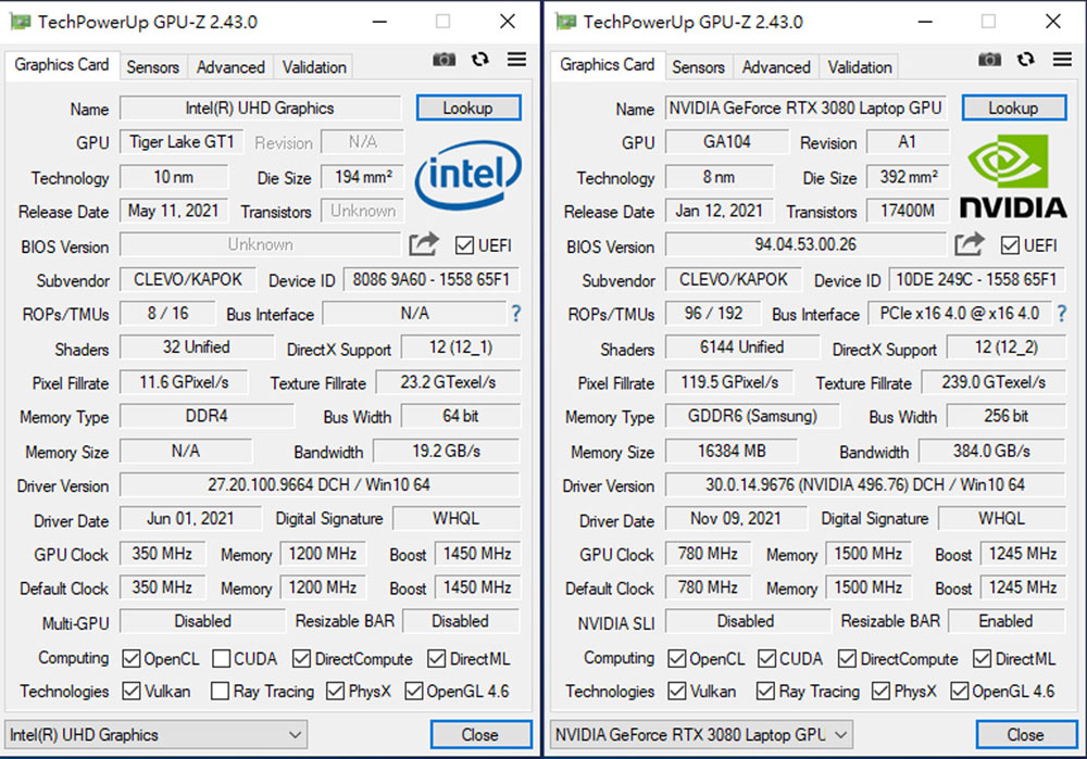 透過 GPU-Z 查看 Genuine ZEUS 17R 內建整合顯卡（圖左）與獨顯（圖右）的詳細資訊。