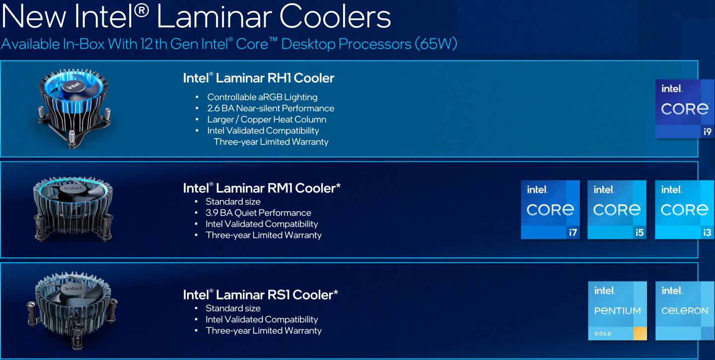Intel在CES發表了更齊全的第12代Core i桌上型處理器產品線。