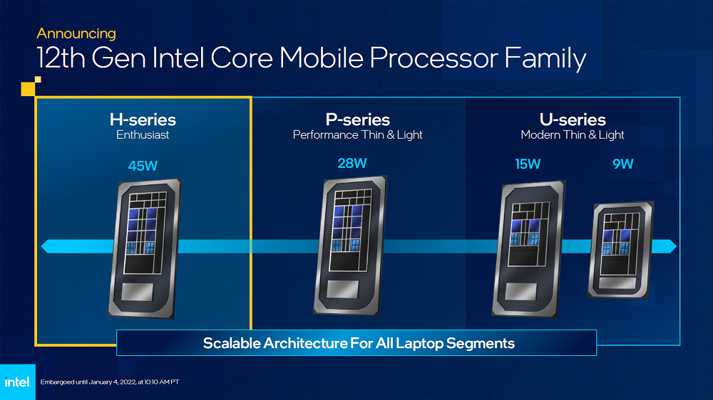 Intel 第 12 代 Core 系列電處理器發佈，混合核心架構計、效能提升 40%