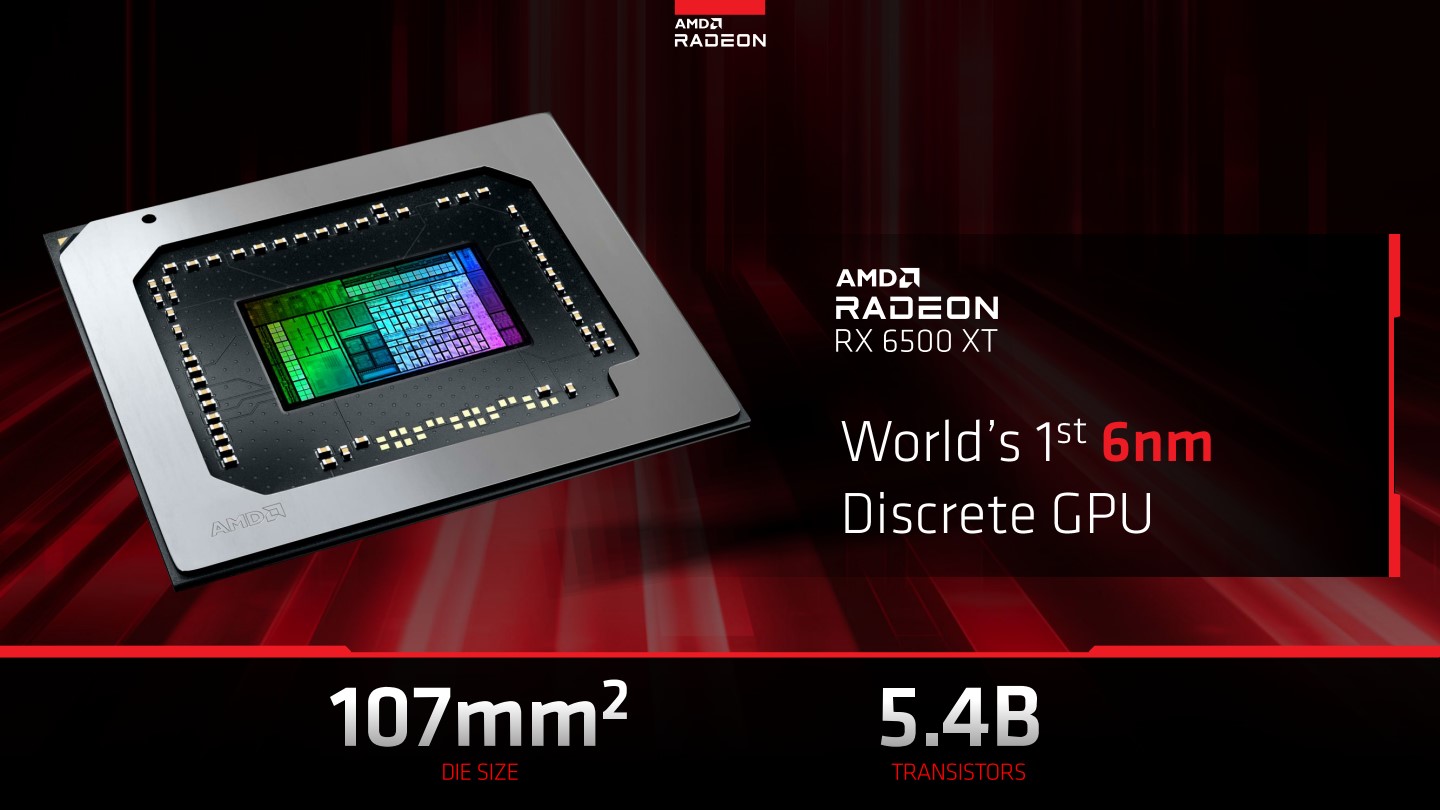 Radeon RX 6500 XT將成為第一款採用6nm製程節點的獨立顯示卡產品，在107平方公釐的晶片上塞入54億個電晶體，並將遊戲時脈拉升至2.6 GHz。