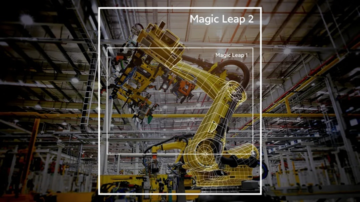 Magic Leap 2實測出爐：視場角增大20度，重量減輕20%，透光率低至0.3%讓AR特效更逼真