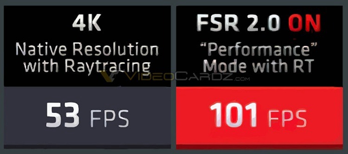 AMD FSR 2.0細節曝光：不但畫質更好，N卡/I卡都能用