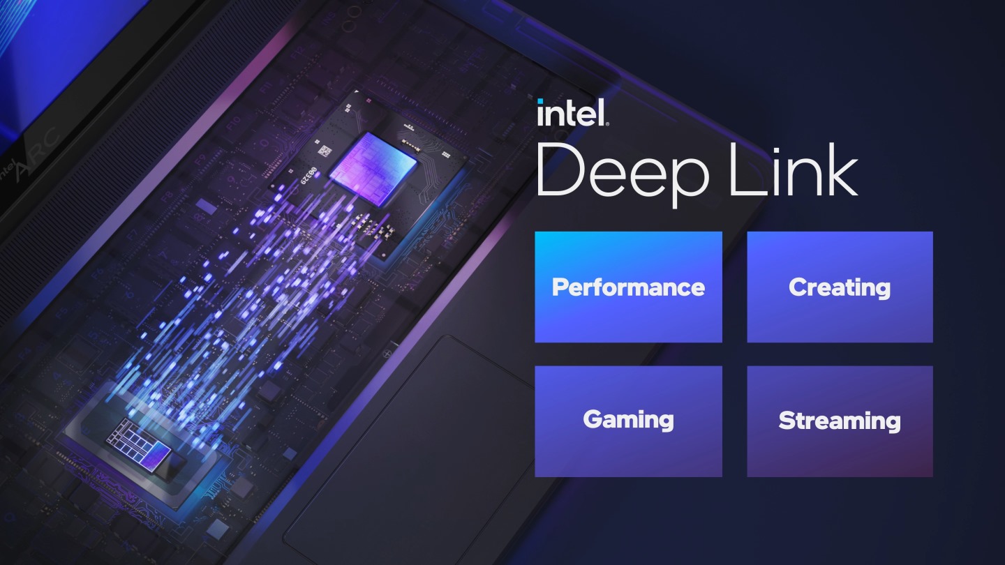 Arc支援Intel Deep Link技術，能夠強化與處理器內建顯示的協作能力。