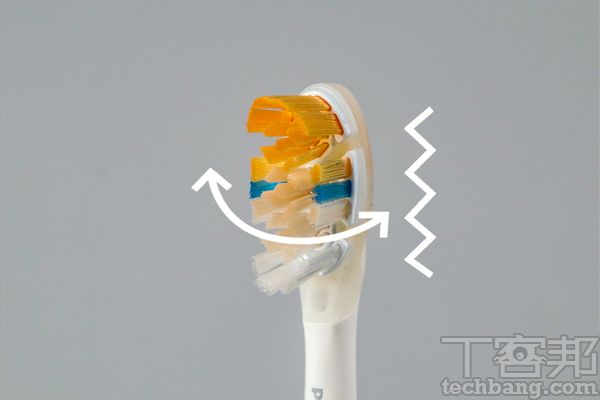 音波/聲波震動式電動牙刷以每分鐘2萬至4萬的高頻率震動，把牙齒污垢清理乾淨。