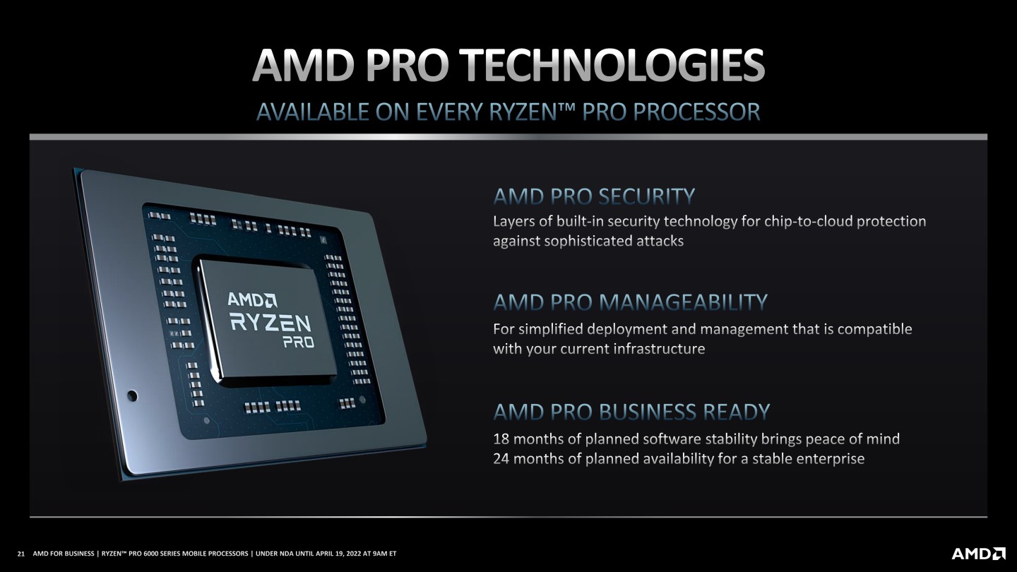 AMD PRO技術能夠滿足企對資安與管理應用需求。