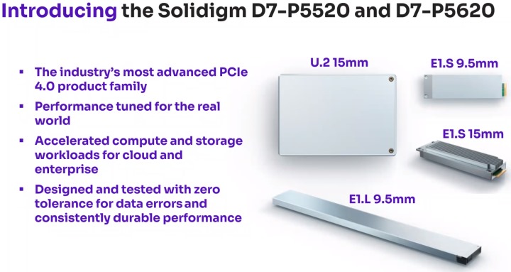 D7-P5520、D7-P5620採用PCIe Gen4傳輸規範，除了針對真實應用情境進行效能微調，也同時兼顧資料確性。