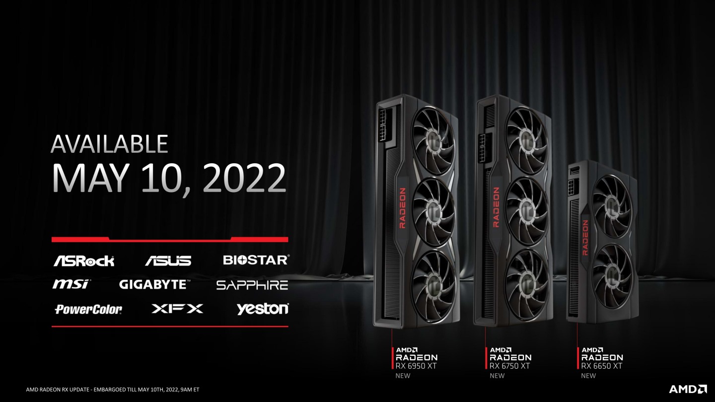 「6X50」顯示卡現已開賣，AMD也會與眾多合作夥伴共同推出自製卡。