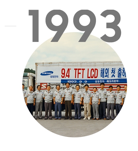 韓國面板廠的兩次關鍵佈局，從LCD彎道超車到稱霸OLED時代