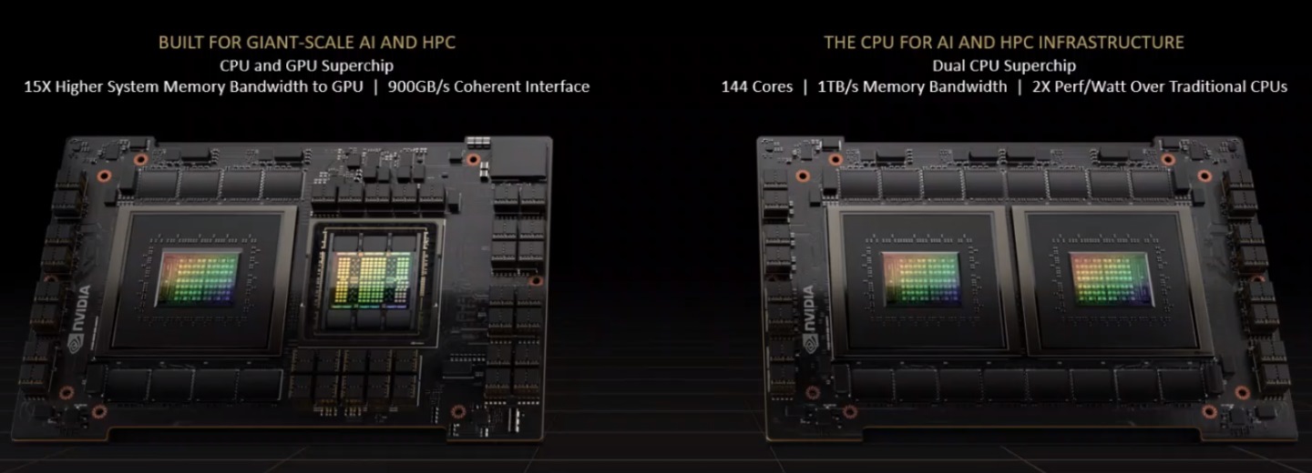 Grace Hopper Superchip（左）由1組Grace處理器、Hopper GPU組成，Grace CPU Superchip（右）則由2組Grace處理器組成。