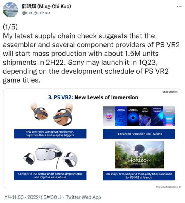 PlayStation VR2 可能會在2023年推出，預計出貨量約150萬部