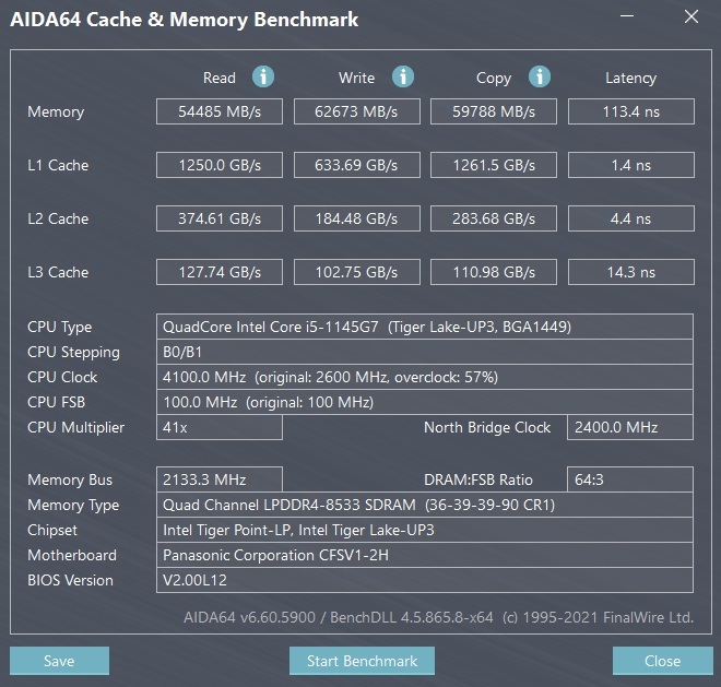 主要記憶體的效能測試結果為讀取 54,485 MB/s、寫入 62,673 MB/s、拷貝59,788 MB/s，延遲時序則為 113.4ns。