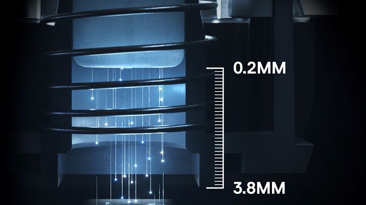 OmniPoint 2.0磁軸可於 0.2mm 和 3.8mm 間調整觸發手感，提供更迅速的反應和速度。