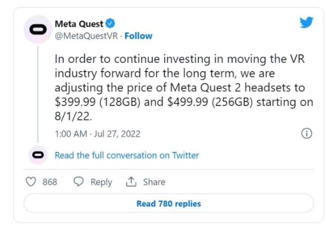 不跌反漲，發佈兩年的Meta Quest 2宣佈8月起漲價100美元