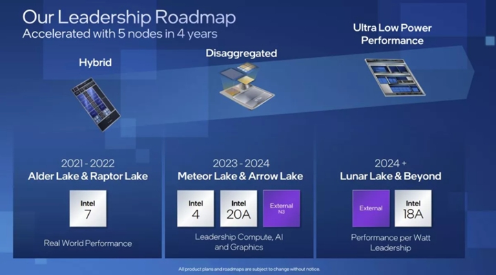 Intel透露3D晶片細節：能堆千億電晶體，計畫2023上市