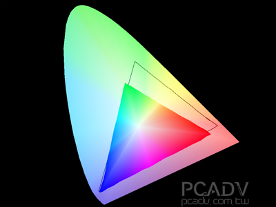 Envision G2460w：24吋Full HD七千有找！ | T客邦