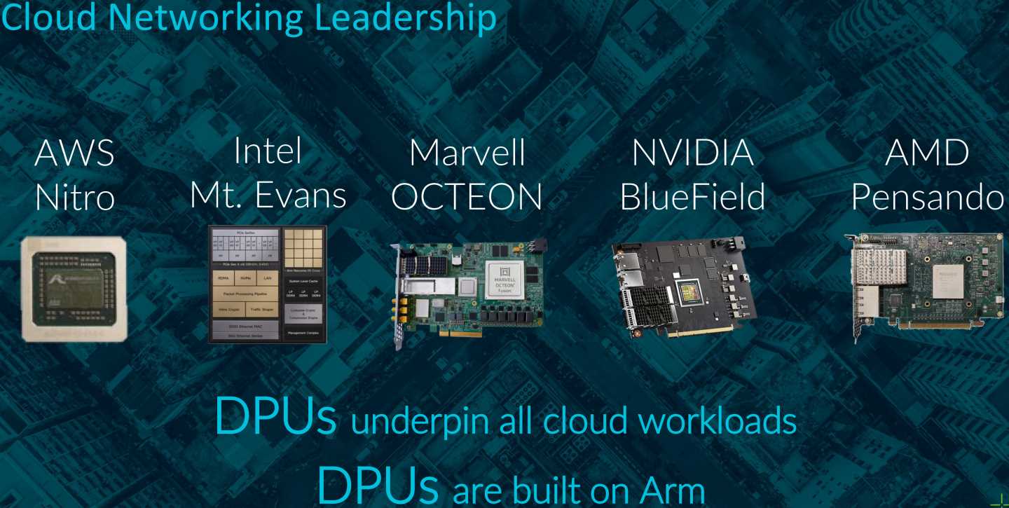 Arm發表Neoverse V2處理器，伺服器效能再強化 | T客邦