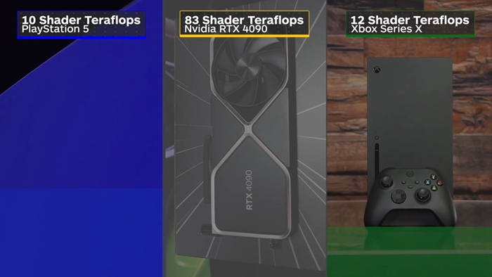 RTX 4090公版顯卡外媒開箱，體積大到幾乎與Xbox Series S不相上下| T客邦
