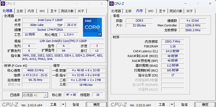 透過 CPU Z 檢視，Intel Core i7-1260P 為 10 奈米，TDP 28W，為 4 個效能核心（P-Core）加 8 個效率核心（E-Core）組合，記憶體為 32GB LPDDR5。