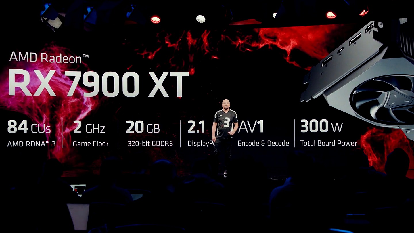 Radeon RX 7900 XT則有84組運算單元配20GB GDDR6顯示記憶體與80MB第2代Infinity Cache快取記憶體，遊戲時脈為2GHz。