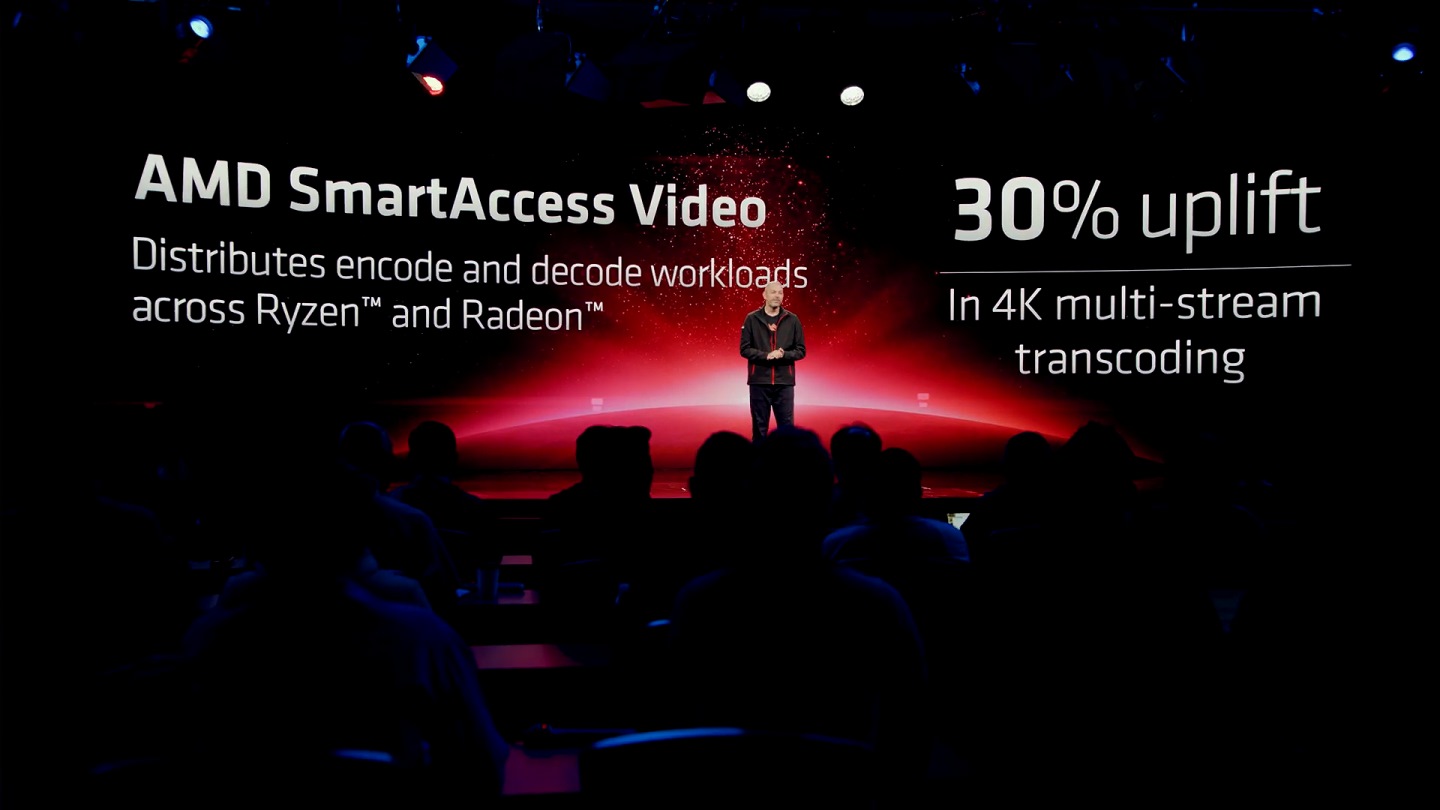 SmartAccess Video功能則可同時調用處理器與顯示卡的資源，進行編碼與解碼加速，能夠提高30%轉檔速度。