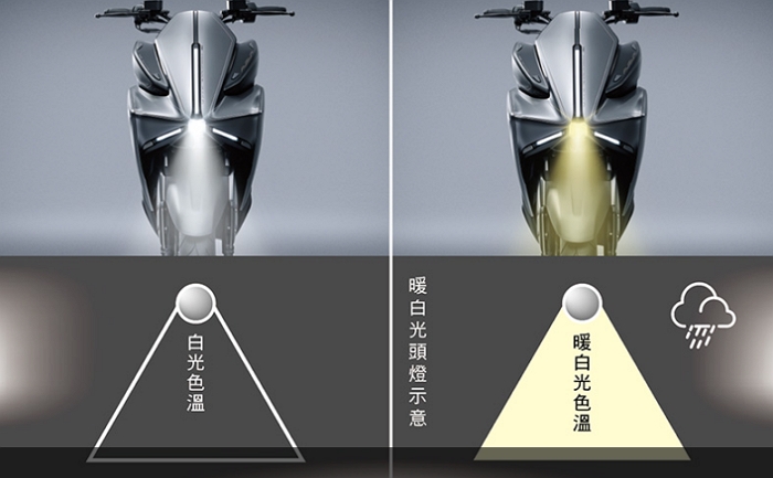 Yamaha 全新旗艦 AUGUR 155 登場！首次載可變色溫燈、轉向輔助燈，黑科技技能滿點