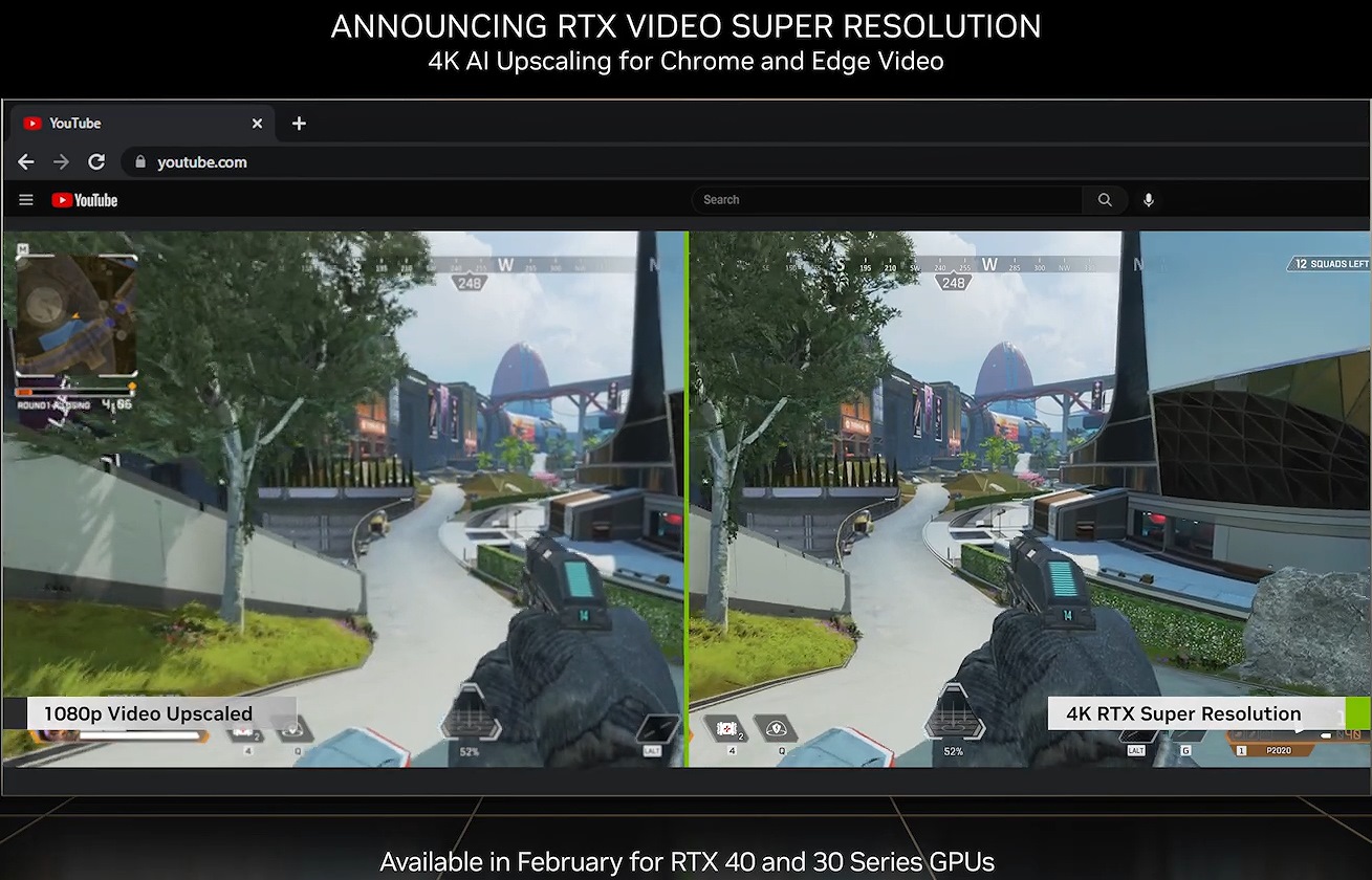 RTX Video Super Resolution能將串流影片升頻至4K解析度。