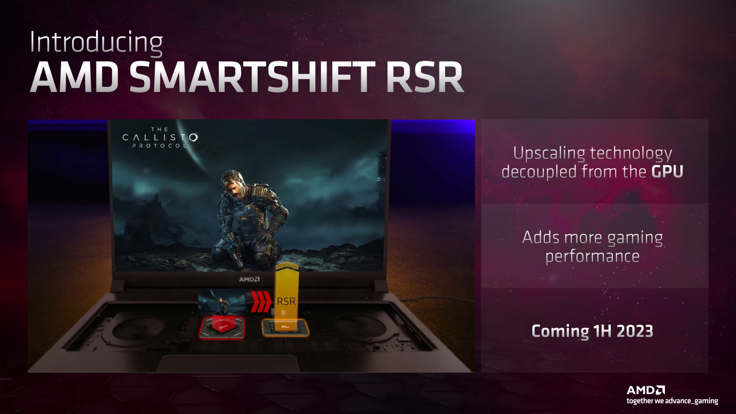 SmartShift RSR技術能利用內建顯示晶片進行升頻運算，釋放獨立顯示晶片的效能。