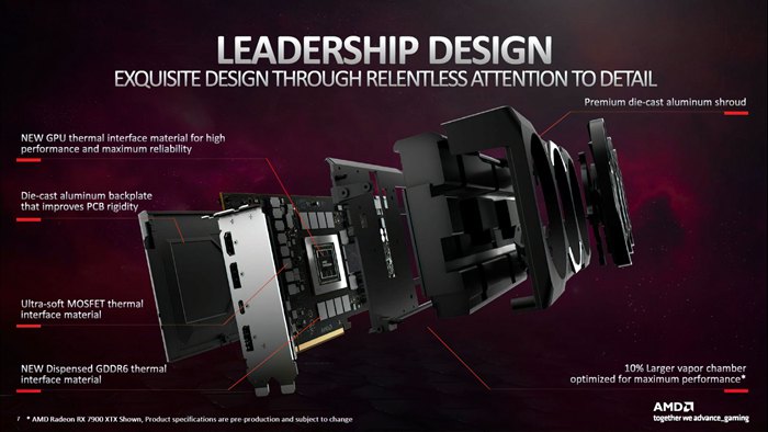 AMD承認部分Radeon RX 7900 XTX公版有過熱問題會導致降頻，與散熱計有關
