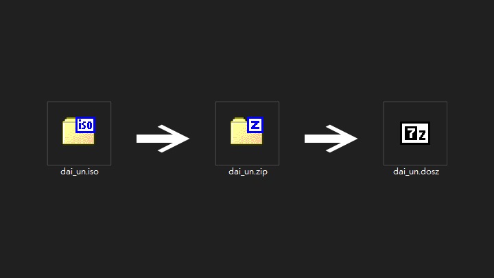 DOSBox Pure支援ISO與Bin + Cue格式的映像檔，玩家也可以將映像檔壓縮為Zip格式並將副檔名改成.dosz，節省儲空間。