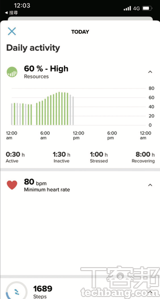 Sunnto App 應用程式提供多種錶面選擇，並整合運動數據及心率、數和睡眠健康資訊。