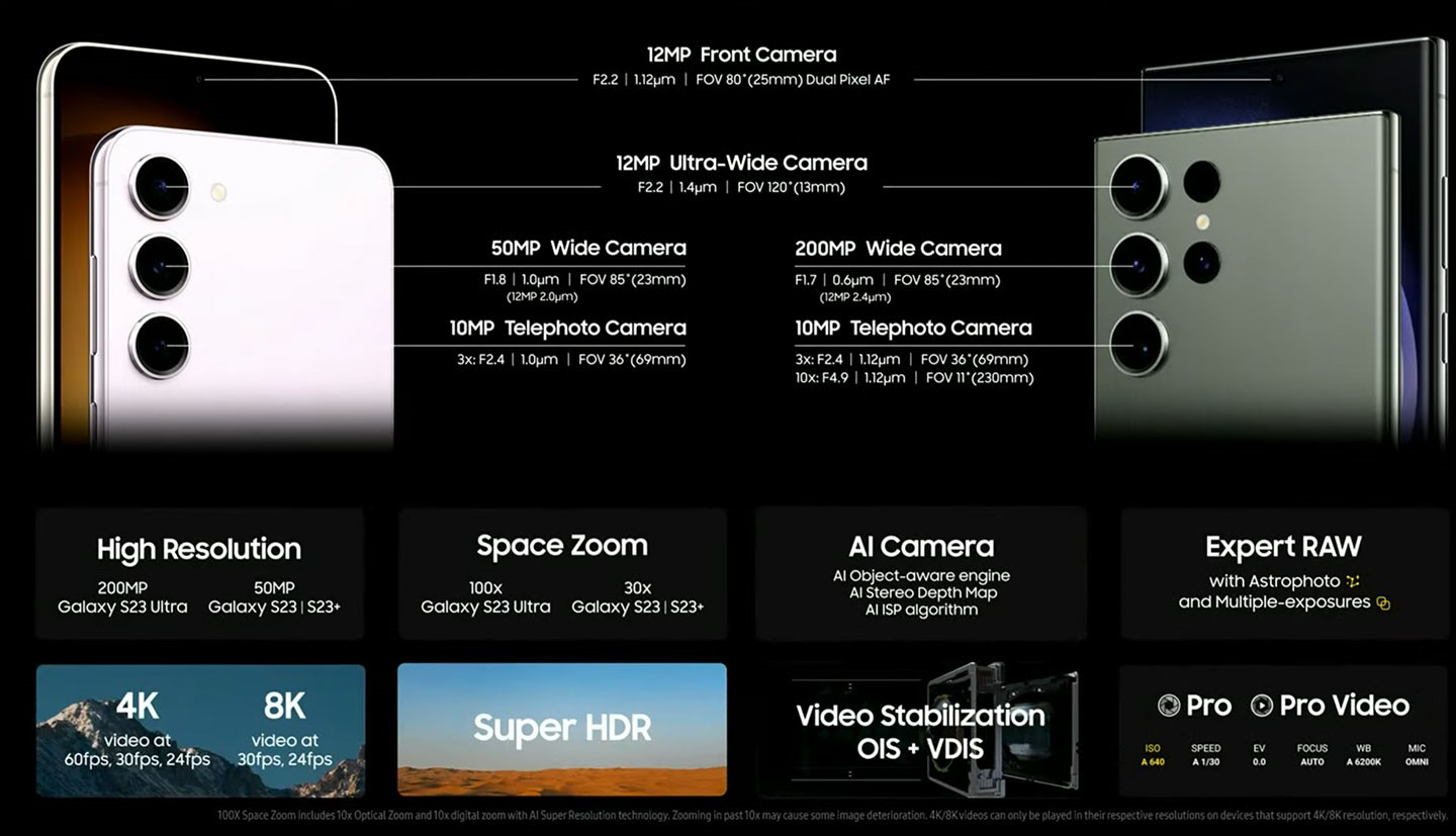 Galaxy S23 系列的相機規格與功能。