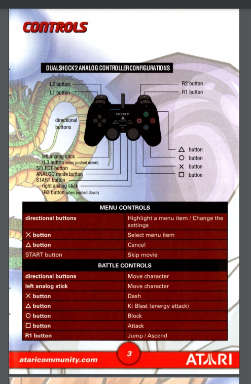 粉絲掃描了1900款PS2遊戲說明書，免費讓骨灰級玩家下載