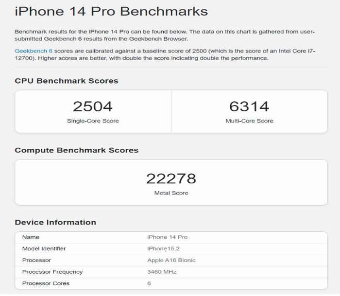首款 3nm 晶片 A17 仿生早期性能資料曝光，蘋果 iPhone 15 Pro / Max 手機首發預定
