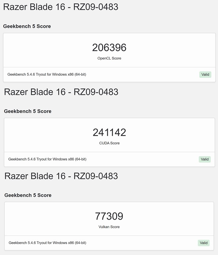 利用 Geekbench 5 選定於 NVIDIA GeForce RTX 4090 進行測試，在 OpenCL 測試獲得的分數為 206,396 分；在 CUDA 測試獲得的分數為 241,142 分，在 Vulkan 測試獲得的分數為 77,309 分。