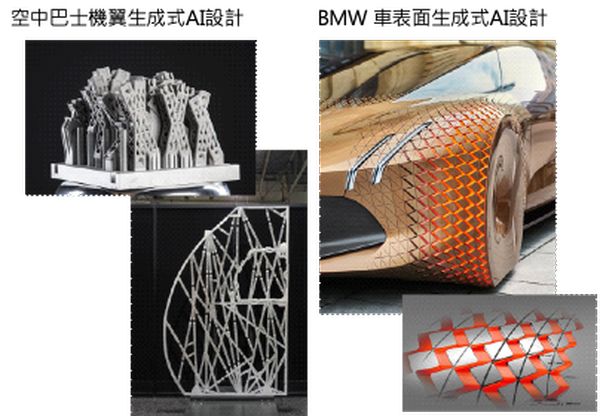 生成式 AI 的机舱、汽车产品设计（数据源：BMW）