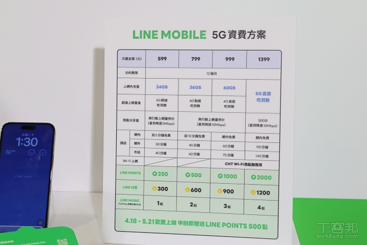 Line Mobile 轉和華電信合作推 5G 資費方案，月繳 599 起再送 Line Points