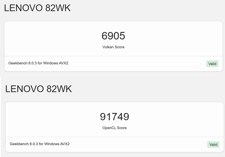 利用 Geekbench 6 選定於 NVIDIA GeForce RTX 4060 進行測試，在 Vulkan 測試獲得的分數為 6,905 分，在 OpenCL 測試獲得的分數為 91,749 分。