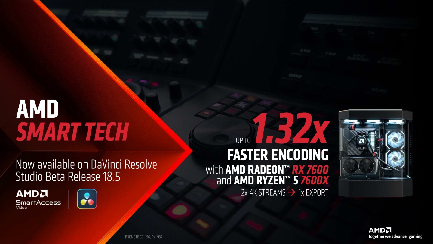 AMD的Smart Access Video技術能夠同時運用處理器的內建顯示晶片與獨立顯示卡的資源，加速影音編輯效能。