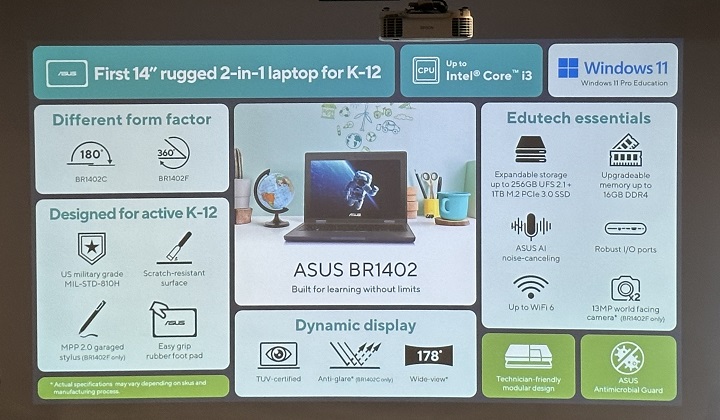 【Computex 2023】Asus 推出 BR1402F 強固型二合一電，AMD 平台的 Chromebook CM34 Flip