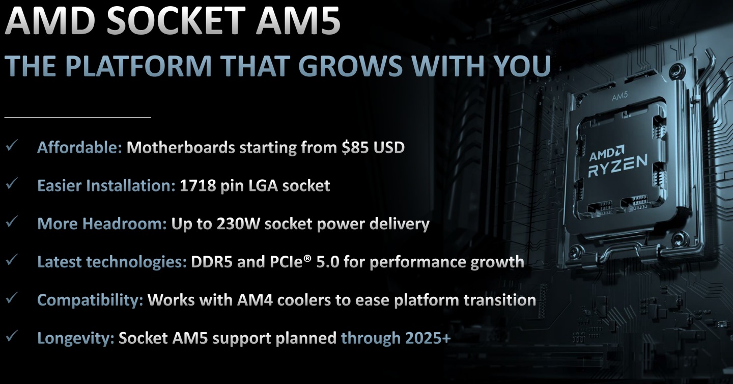 AMD表示桌上型Ryzen Pro 7000系列處理器的AM5平台具有便宜（主機板由美金85元起），並支援DDR5、PCIe Gen 5新規格，且AM5平台至少會使用至2025年。