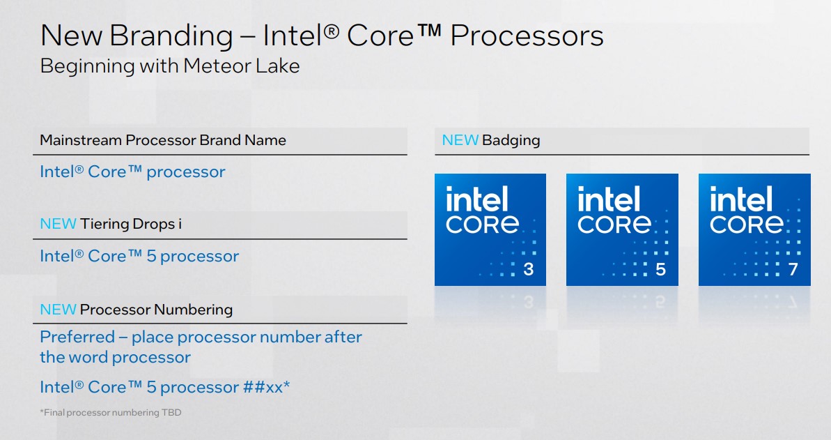 跟i3/i5/i7說再見！Intel宣布15年來最大品牌更新，頂級處理器改名Intel Core Ultra