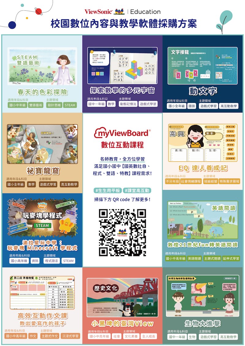 ViewSonic與台灣教育界名師及教育品牌強強聯手，推出跨領域、跨層的十大創新數位互動課程。