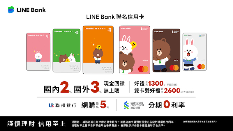 「LINE Bank聯名信用卡」由LINE Bank 攜手聯邦銀行、渣打銀行合作發行，是獨界、國內全新「無腦刷神卡」，通通享有國內消費刷卡2%、海外消費不限國家刷卡3%。
