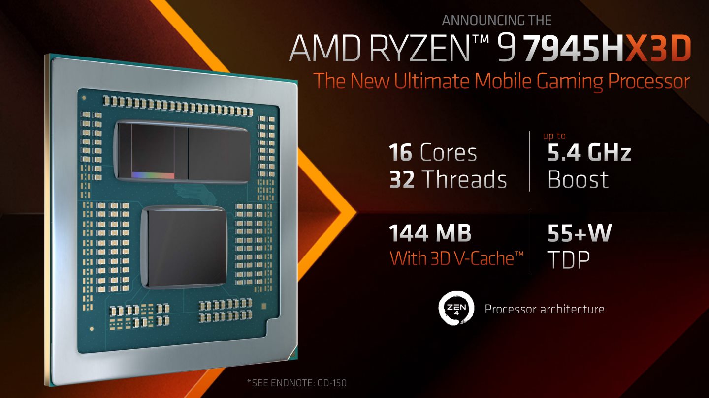 AMD發表行動版Ryzen 9 7945HX3D處理器，透過3D V-Cache封裝技術「外掛64MB L3快取記憶體，總共具有16MB L2快取記憶體與128MB L3快取記憶體。