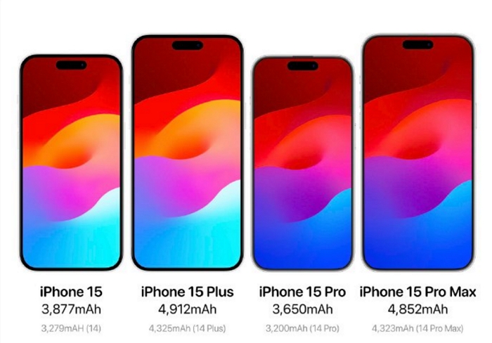 iPhone 15面算繪圖曝光，與代蘋果手機對比邊框超窄