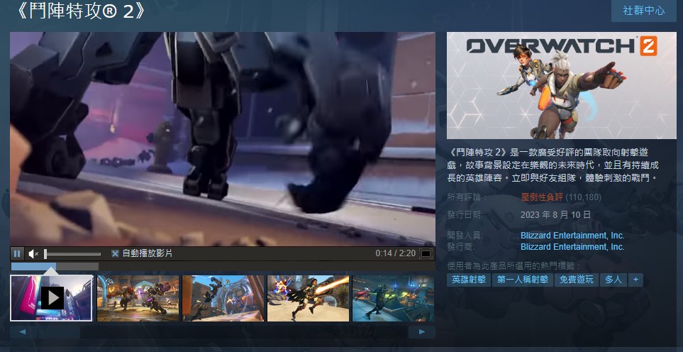 《鬥陣特攻 2》在 Steam 平台上獲得壓倒性負評，過往的「電毒品」榮耀似乎已不復見。