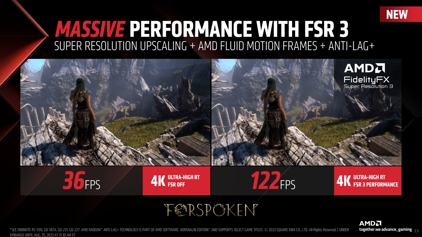 FSR 3能帶來驚人的遊戲FPS效能提升，並降低延遲。
