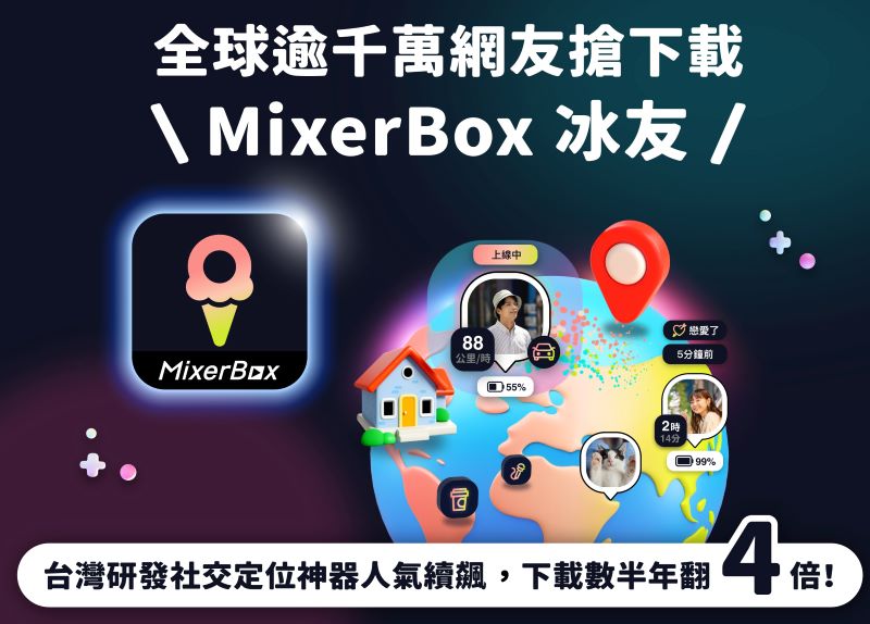 MixerBox 冰友！台灣研發社交定位神器人氣續飆，下載數半年翻四倍！