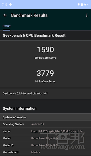 Geekbench 6 跑分CPU 單核心 1,590 分、多核心 3,779 分，運算效能較高通 S888 來得更強一些。